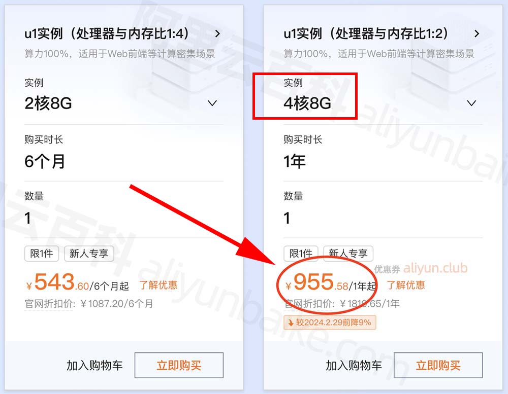 阿里云4核8G服务器价格
