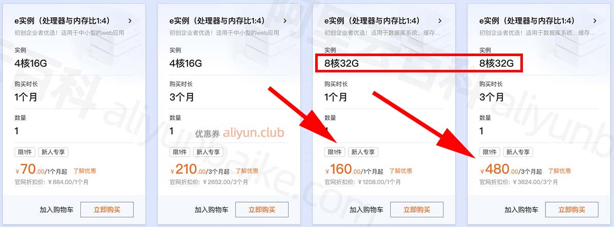 阿里云8核32G服务器租赁价格160元1个月