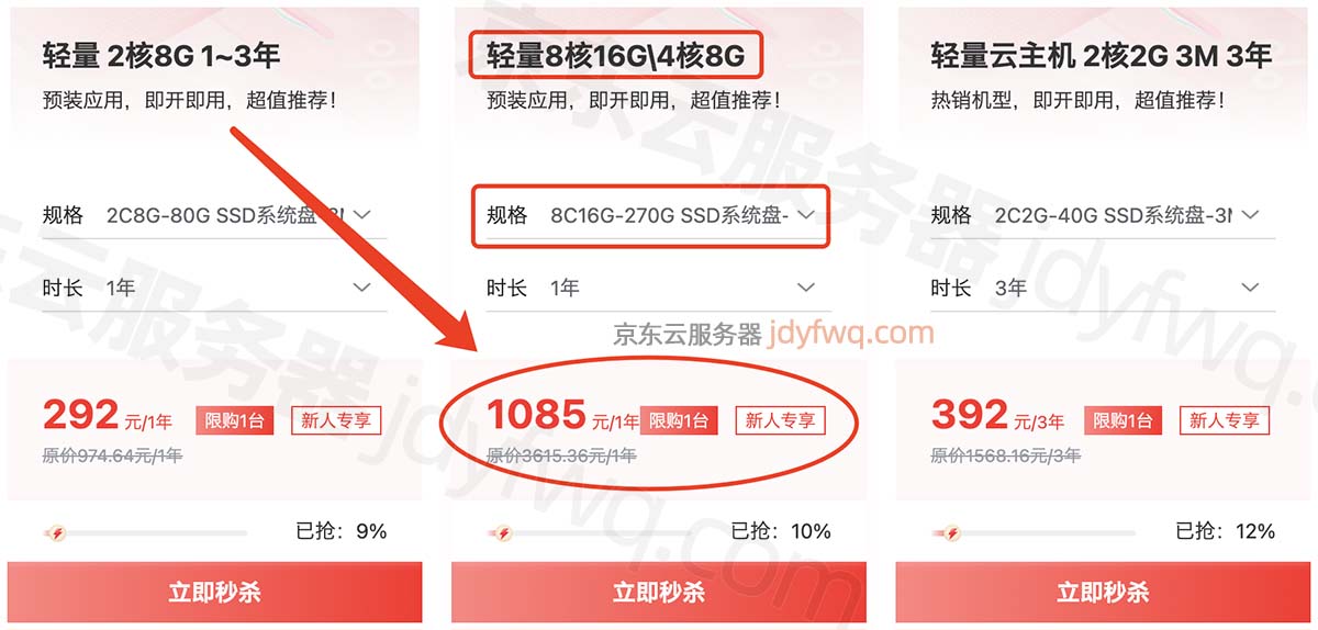京东云8核16G服务器价格