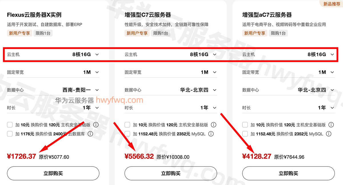 华为云服务器8核16G优惠价格