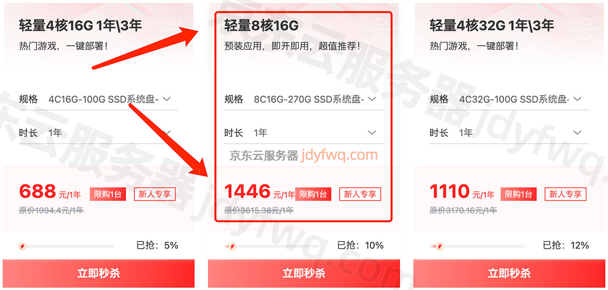 2025京东云8核16G服务器价格